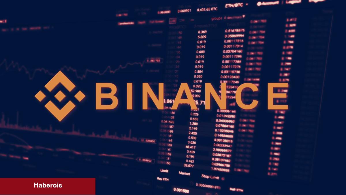 Binance Bu Kripto Paralar İçin Yeni Bir Hizmeti Kullanıma Açtı!