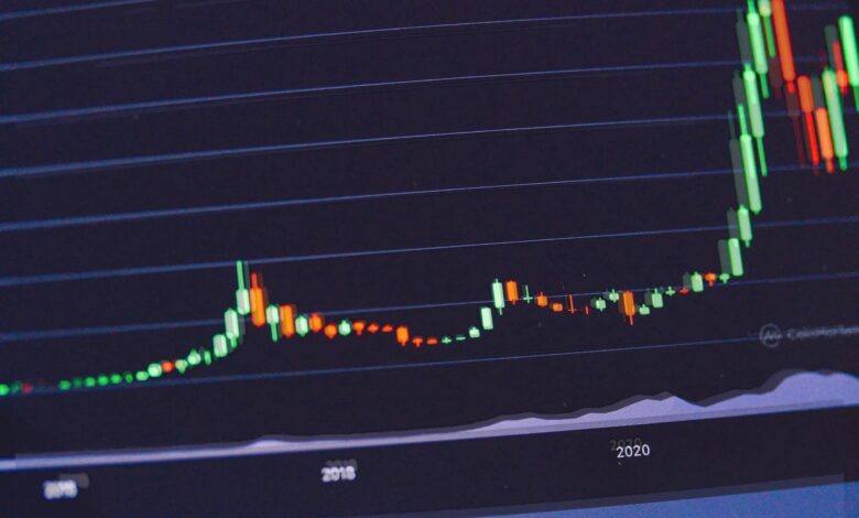 Bu Altcoin, Merakla Beklenen Aktifliğin Duyurusuyla Fırladı! - Haberois Bu Altcoin, Merakla Beklenen Aktifliğin Duyurusuyla Fırladı!