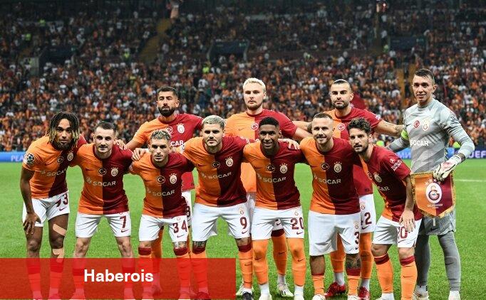 CANLI: Şampiyonlar Ligi kura çekimi - Haberois CANLI: Şampiyonlar Ligi kura çekimi