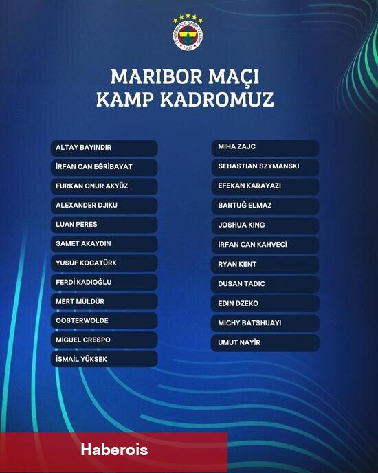 Fenerbahçe'nin Maribor maçı kamp takımı açıklandı