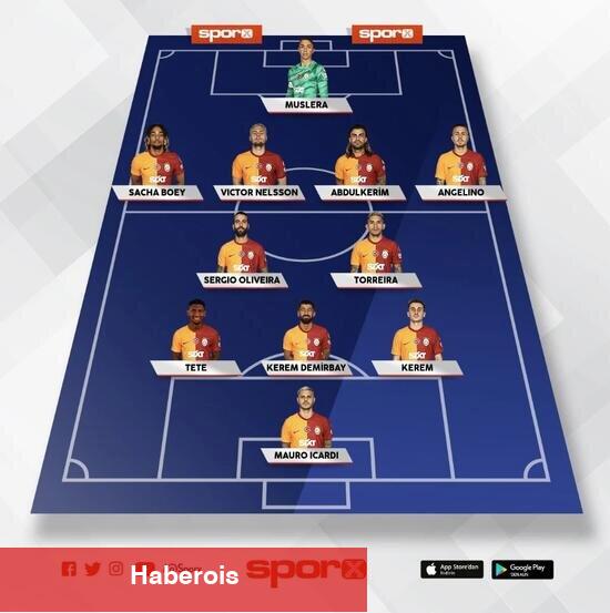 Galatasaray - Molde: Olası 11 - Haberois Galatasaray - Molde: Olası 11