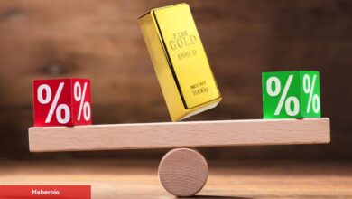 ‘Goldilocks’ Wall Street Analistleri Altın Fiyatı İddialarını Açıkladı!