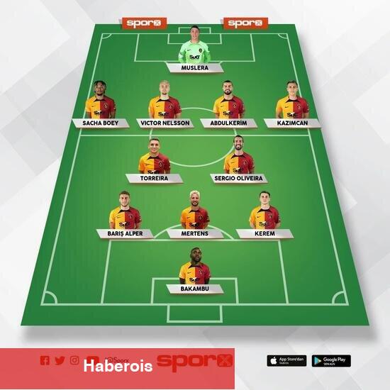 Kayserispor - Galatasaray: Mümkün 11'ler