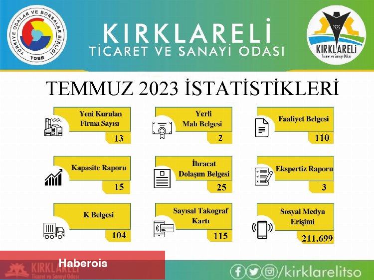 Kırklareli TSO'dan Temmuz raporu