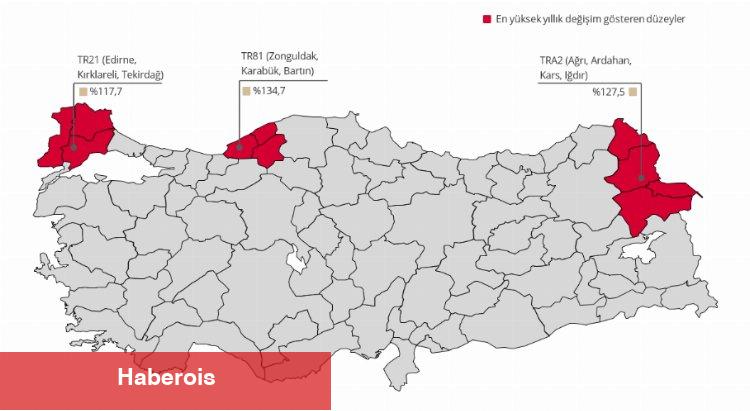 Konut fiyatları yüzde 95,9 arttı!