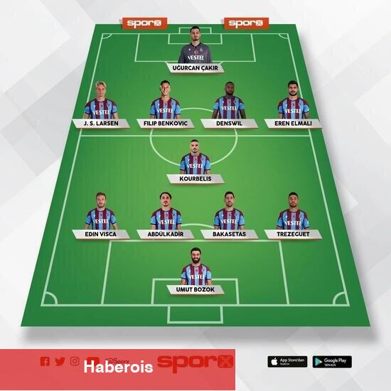 Trabzonspor - Antalyaspor: 11'ler