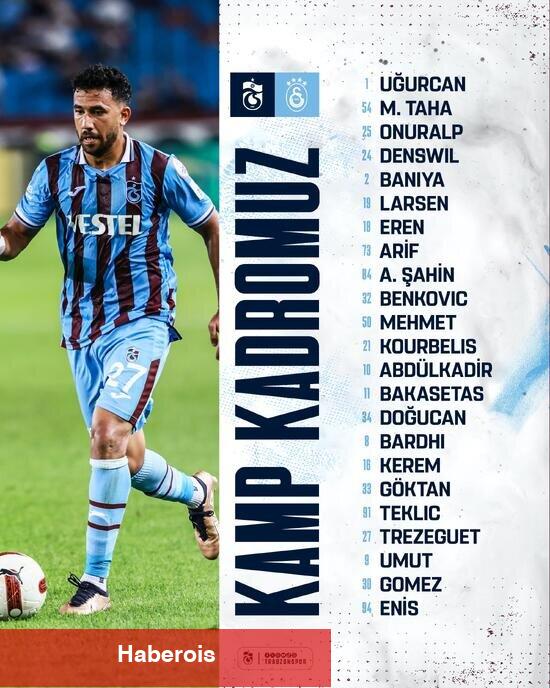 Trabzonspor'da 6 eksik!