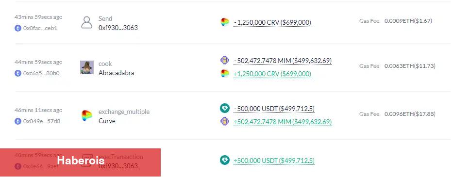 Uniswap Boşaltan Balinalar, Bu 3 Altcoin’e Akın Etti! - Haberois Uniswap Boşaltan Balinalar, Bu 3 Altcoin’e Akın Etti!