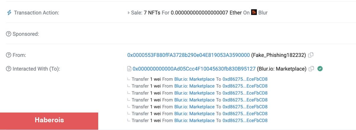 Ünlü Kripto Teşebbüsçüsü Milyonlarca Dolarlık Dolandırıcılıkla Suçlanıyor! - Haberois Ünlü Kripto Teşebbüsçüsü Milyonlarca Dolarlık Dolandırıcılıkla Suçlanıyor!
