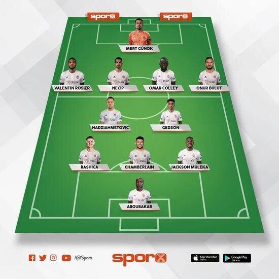 Beşiktaş'ta sakatlık! Sivasspor maçında yok