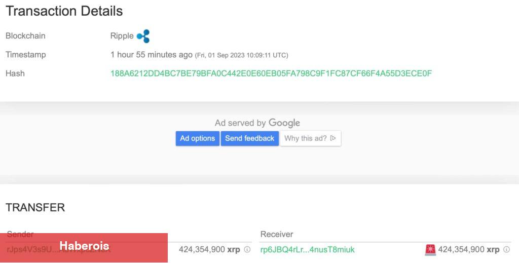 Bu Altcoin Devasa Kilit Açtı: Fiyat Düşüş İçin Ayarlandı!