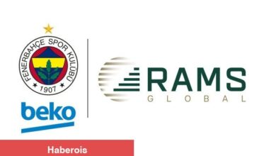 Fenerbahçe Beko, yeni sponsorunu açıkladı