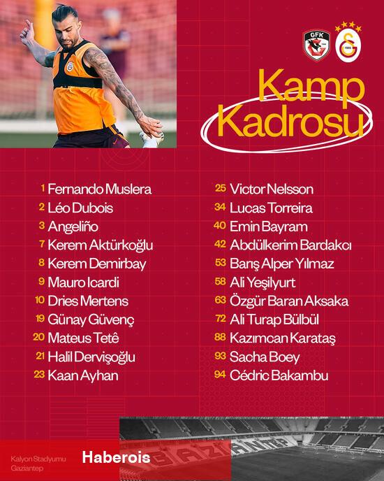 Galatasaray'ın Gaziantep kafilesinde 4 eksik