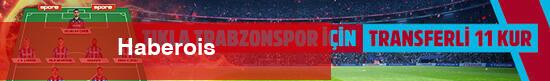 Trabzonspor'a Kolombiyalı orta saha: Alzate