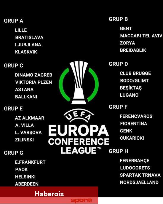 UEFA Avrupa Konferans Ligi'nde kümeler muhakkak oldu