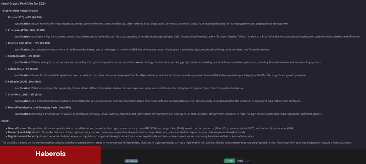 3 AI Seçti: 2024’te Ülkü Portföyde Bu Altcoin’ler Olmalı! - Haberois 3 AI Seçti: 2024’te Ülkü Portföyde Bu Altcoin’ler Olmalı!