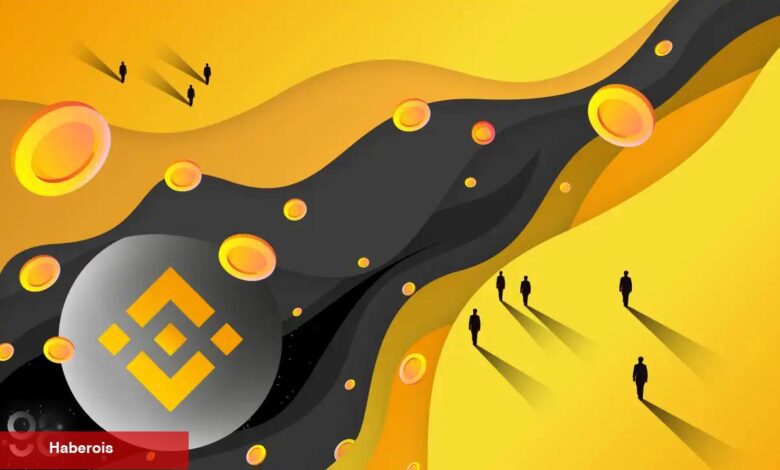 Açıklandı: Binance Labs, Bu 7 Kripto Teşebbüse Yatırım Yaptı! - Haberois Açıklandı: Binance Labs, Bu 7 Kripto Teşebbüse Yatırım Yaptı!