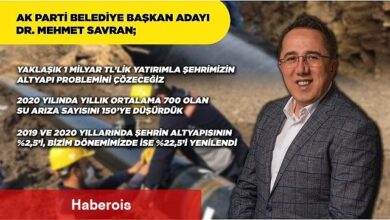 AK Parti Nevşehir Belediye Başkan Adayı Dr. Mehmet Savran, yaklaşık 1 Milyar TL'lik yeni bir yatırım yapacaklarının müjdesini verdi