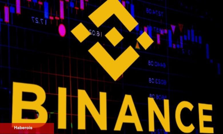 Binance Future Next Genişliyor: Bu Göğüs Coin’leri de Listede! - Haberois Binance Future Next Genişliyor: Bu Göğüs Coin’leri de Listede!