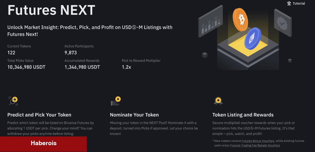 Binance, İki Heyecan Verici Duyuru Yaptı: Yeni Platform ve Sıfır Komisyon!