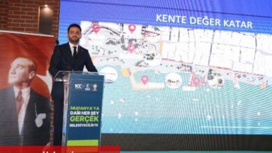 Cumhur İttifakı adayı Dinçer'in Mudanya projeleri tanıtıldı