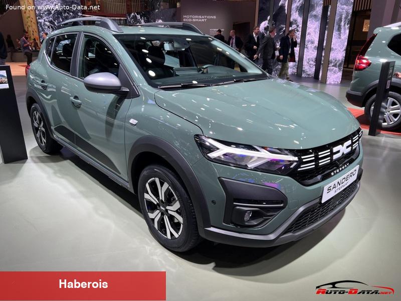 Dacia bu çılgınlığı birinci sefer yapıyor; fiyatlar eski düzeyine geri döndü, büyük fırsat - Haberois Dacia bu çılgınlığı birinci sefer yapıyor; fiyatlar eski düzeyine geri döndü, büyük fırsat