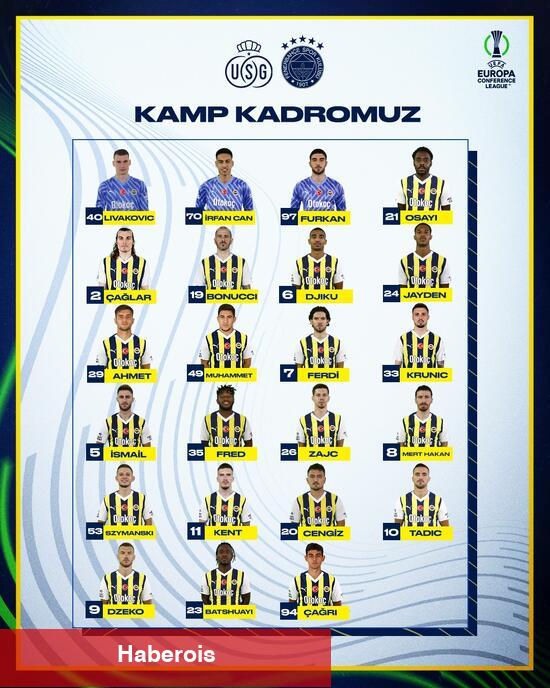 Fenerbahçe'de 3 eksik!
