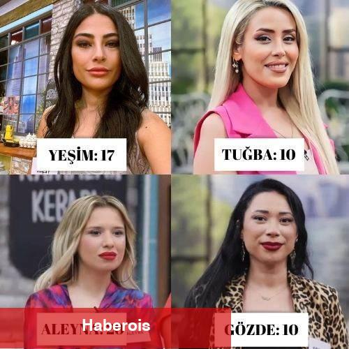 Gelinim Mutfakta günün birincisi aşikâr oldu mu? 12 Mart Gelinim Mutfakta puan durumu