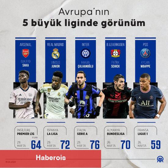 Inter'in 10 maçlık galibiyet serisi sona erdi
