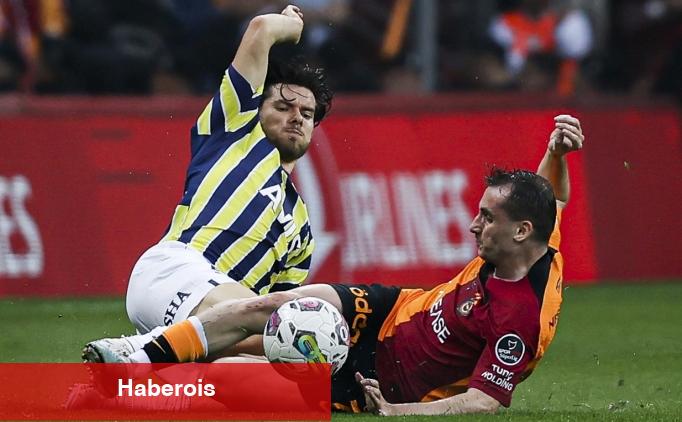 Muhteşem Lig şampiyonluk oranları güncellendi - Haberois Muhteşem Lig şampiyonluk oranları güncellendi