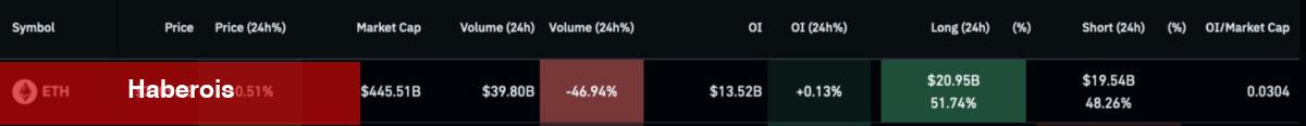 Short Squeeze Fırsatları: Bu 2 Kripto Para Patlayabilir!