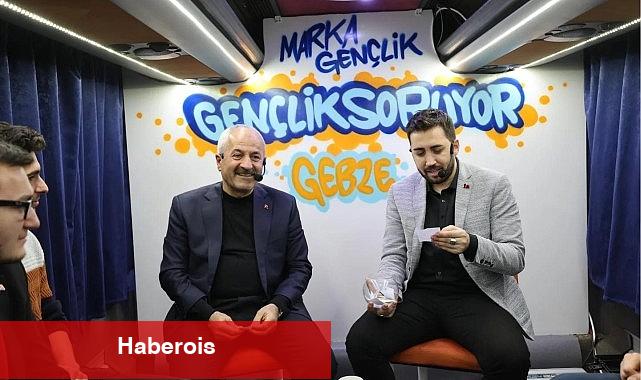 Üniversiteli Gençler Sordu, Başkan Adayı Büyükgöz Cevapladı - Haberois Üniversiteli Gençler Sordu, Başkan Adayı Büyükgöz Cevapladı