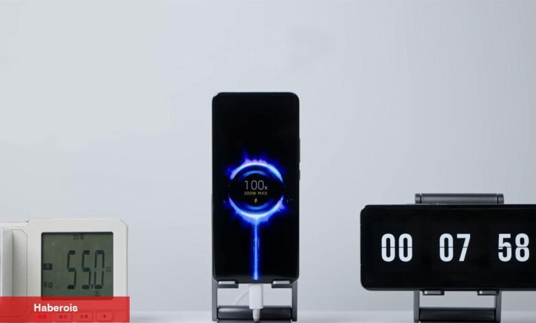 Xiaomi'nin uygun fiyatlı modeli süratli şarj özelliğiyle yok artık dedirtiyor - Haberois Xiaomi'nin uygun fiyatlı modeli süratli şarj özelliğiyle yok artık dedirtiyor