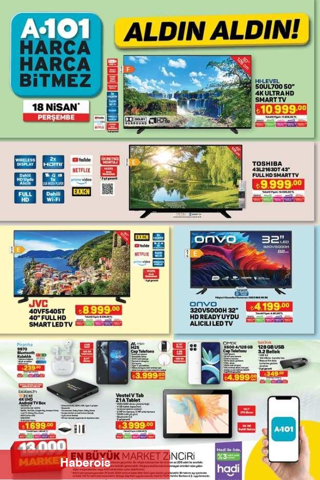A101 13 - 19 Nisan 2024 indirimli eserleri açıklandı! İndirim Günleri Başlıyor