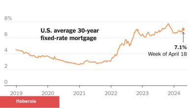 ABD Mortgage Faizleri Bu Yıl İlk Kez %7'nin Üzerine Çıktı