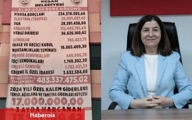 Aksal’dan borç krizine yorum