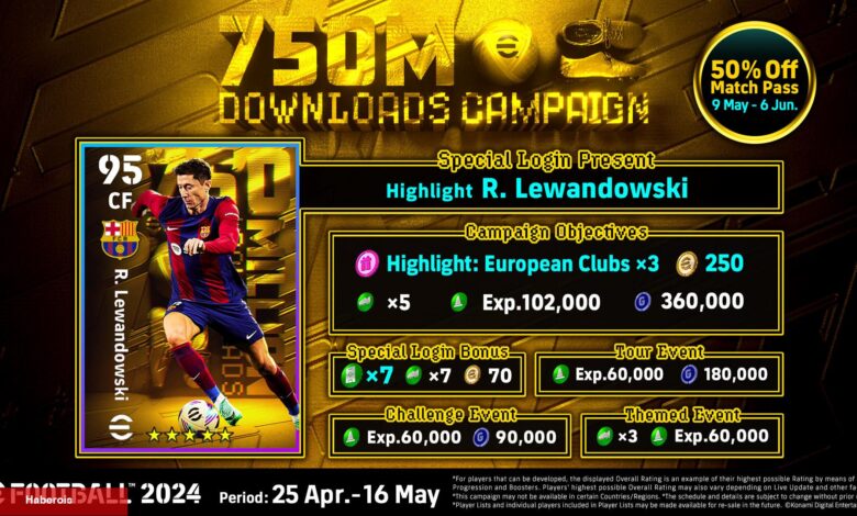 eFootball 750 Milyon İndirmeye Ulaştı! - Haberois eFootball 750 Milyon İndirmeye Ulaştı!