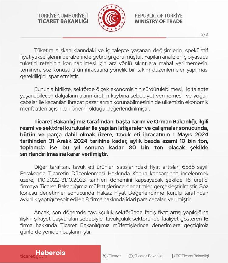 Enflasyonla mücadele adımı... Tavuk eti ihracatına kısıtlama!