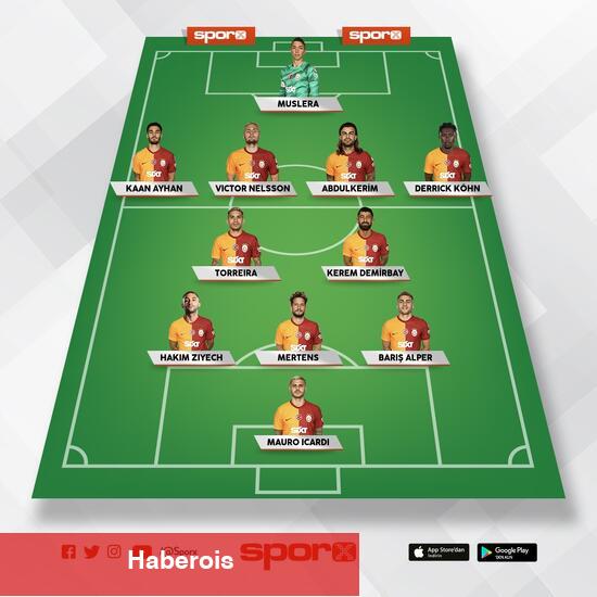 Galatasaray - Pendikspor: Beklenen 11'ler