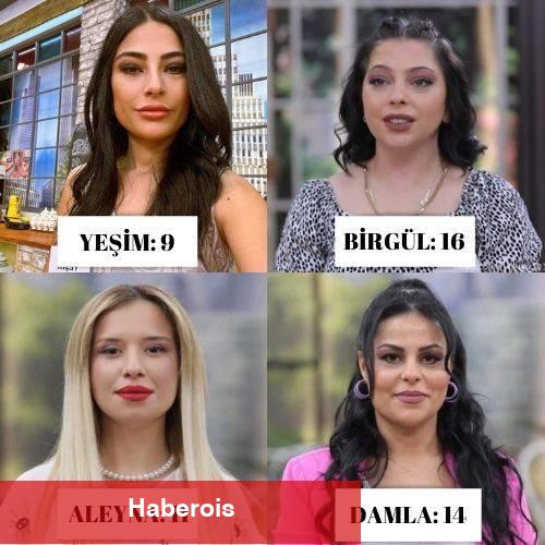 Gelinim Mutfakta günün birincisi belirli oldu mu? 11 Nisan Gelinim Mutfakta puan durumu