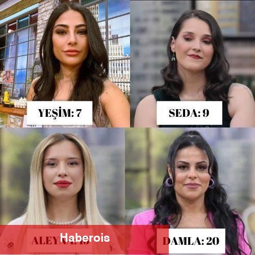 Gelinim Mutfakta günün birincisi muhakkak oldu mu? 19 Nisan Gelinim Mutfakta puan durumu