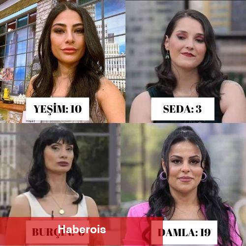 Gelinim Mutfakta günün birincisi muhakkak oldu mu? 24 Nisan Gelinim Mutfakta puan durumu