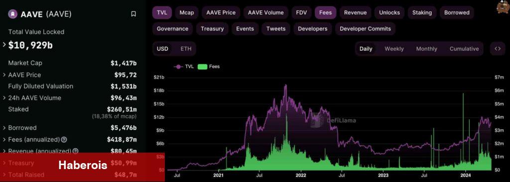 Uzman Görüşü: Bu Yıl Yatırım Yapılacak En Âlâ 2 Altcoin! - Haberois Uzman Görüşü: Bu Yıl Yatırım Yapılacak En Âlâ 2 Altcoin!