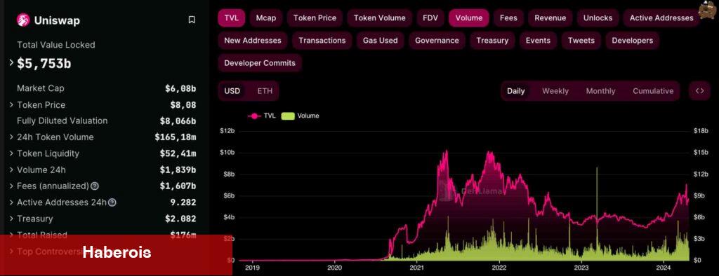 Uzman Görüşü: Bu Yıl Yatırım Yapılacak En Âlâ 2 Altcoin! - Haberois Uzman Görüşü: Bu Yıl Yatırım Yapılacak En Âlâ 2 Altcoin!