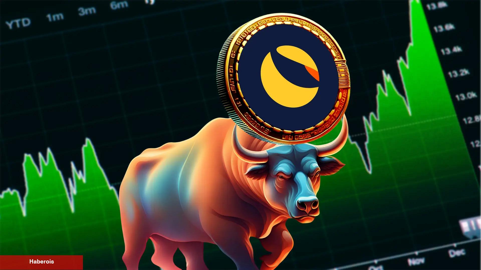 Yeni Teklif Geçti: LUNC Coin ve O Altcoin Yükseldi!