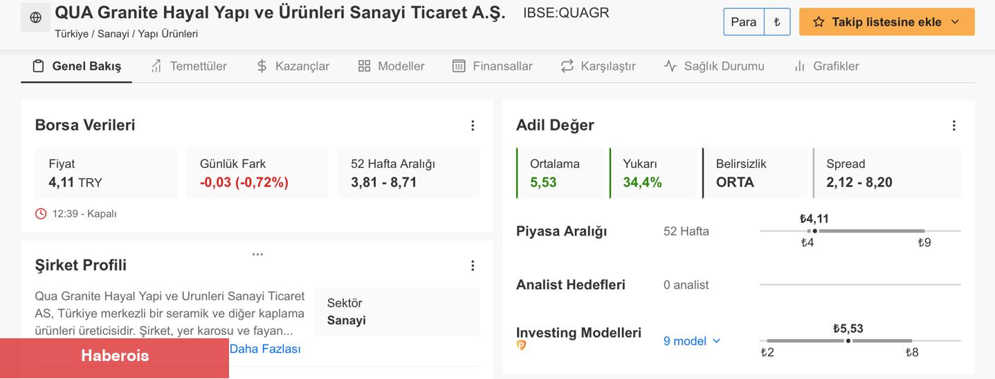 Yılın ilk çeyreğinde sessiz kalan BIST 100 hisseleri potansiyelini koruyor mu?