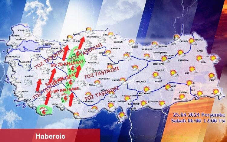 Yurtta bugün hava nasıl olacak? - Haberois Yurtta bugün hava nasıl olacak?
