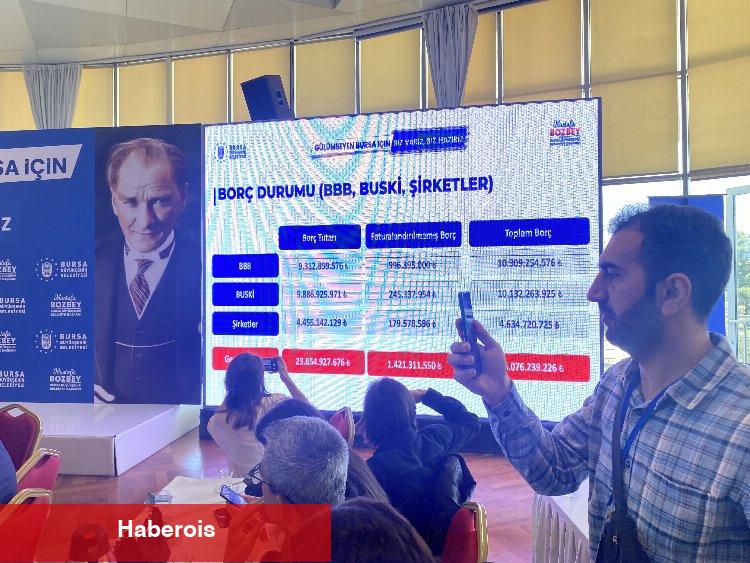 Bursa Büyükşehir Belediye Başkanı Mustafa Bozbey basınla buluştu