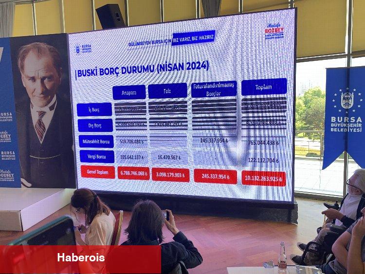 Bursa Büyükşehir Belediye Başkanı Mustafa Bozbey basınla buluştu