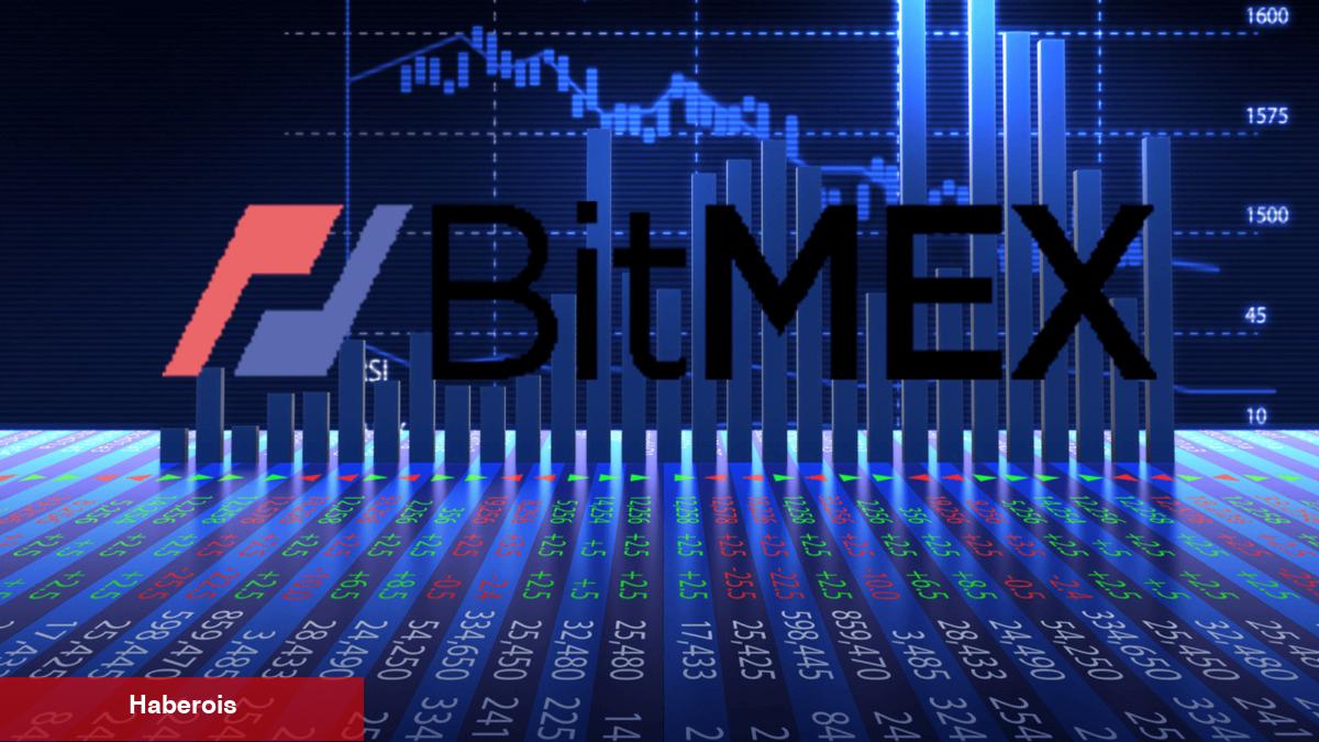 Dev Kripto Para Borsasından BTC ve Bu Altcoinler için Müjde!